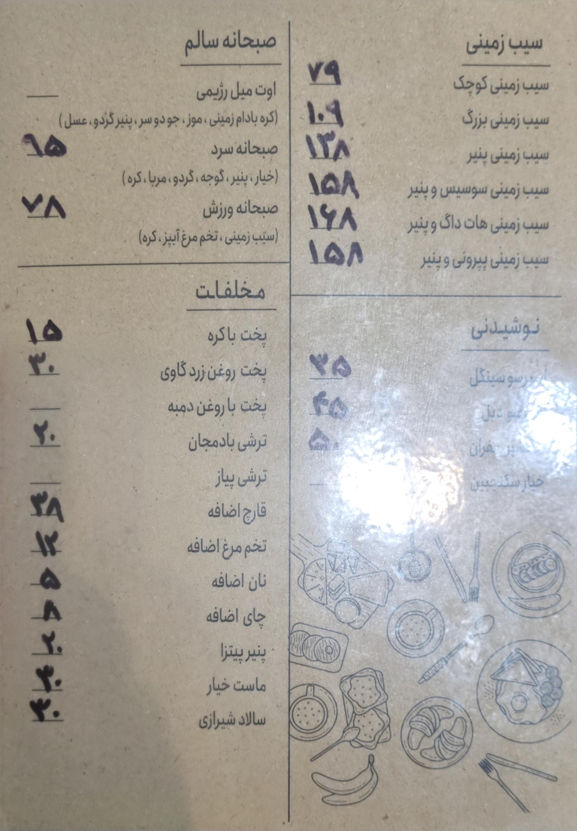 عکس کافه صبحانه برگ