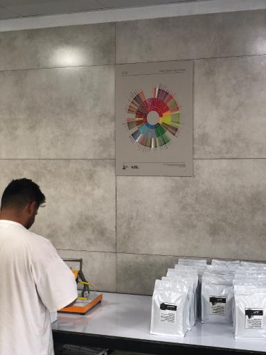 عکس برشته کاری قهوه داستان