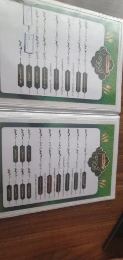 عکس رستوران 2000