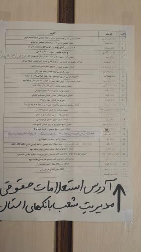 عکس سرپرستی بانک ملت