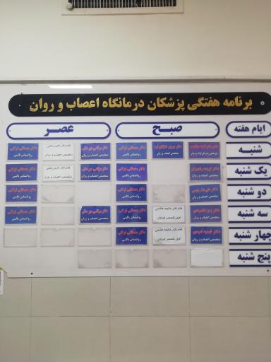 عکس بخش اعصاب و روان بیمارستان امیرکبیر