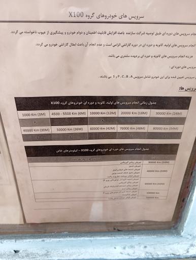 عکس پمپ بنزین امام حسین جایگاه ۱۵۶