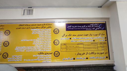 عکس اداره پست