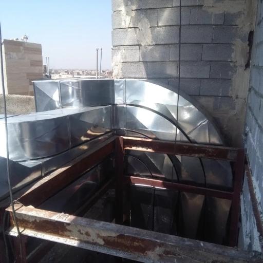 عکس کانال سازی ابتکار