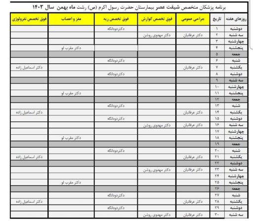 بیمارستان حضرت رسول اکرم (ص)