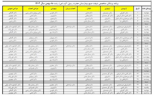 بیمارستان حضرت رسول اکرم (ص)
