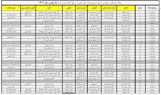 بیمارستان حضرت رسول اکرم (ص)