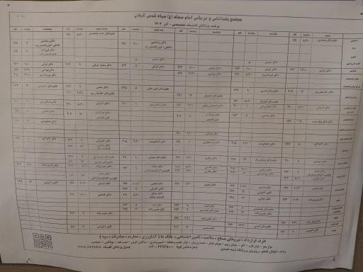 مجتمع بهداشتی و درمانی امام سجاد (ع)