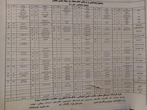 مجتمع بهداشتی و درمانی امام سجاد (ع)