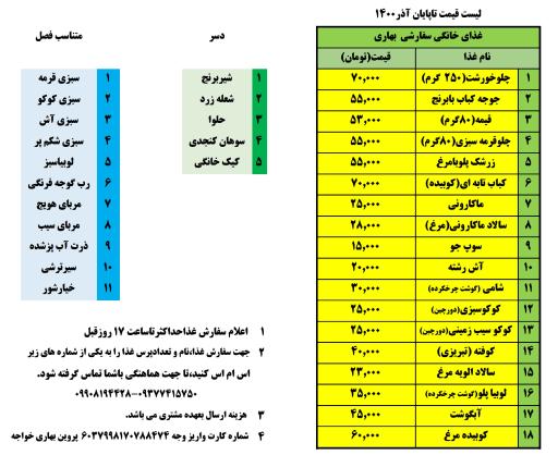 عکس غذای خانگی ساری آشپزخانه سلامت