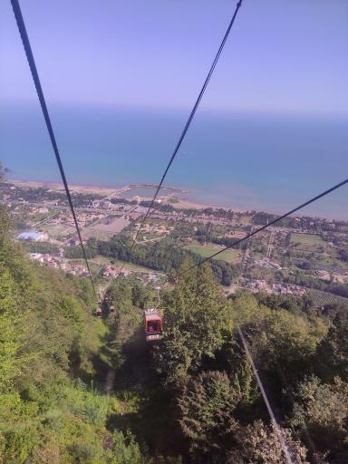 عکس محل استقرار تله کابین