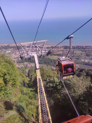 عکس محل استقرار تله کابین