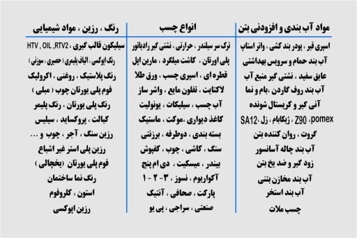 عکس دنیای چسب زاهدی