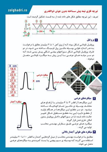 عکس شرکت ماشین سازی ذوالقدری