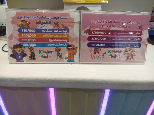 عکس خانه بازی کیندرلند