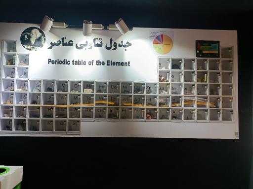 عکس مجموعه پروفسور بازیما (موزه ژوراسیک)