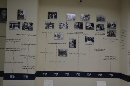 عکس موزه دانشگاه علامه طباطبائی 