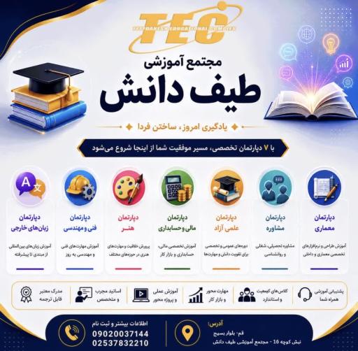 عکس مجتمع آموزشی طیف دانش