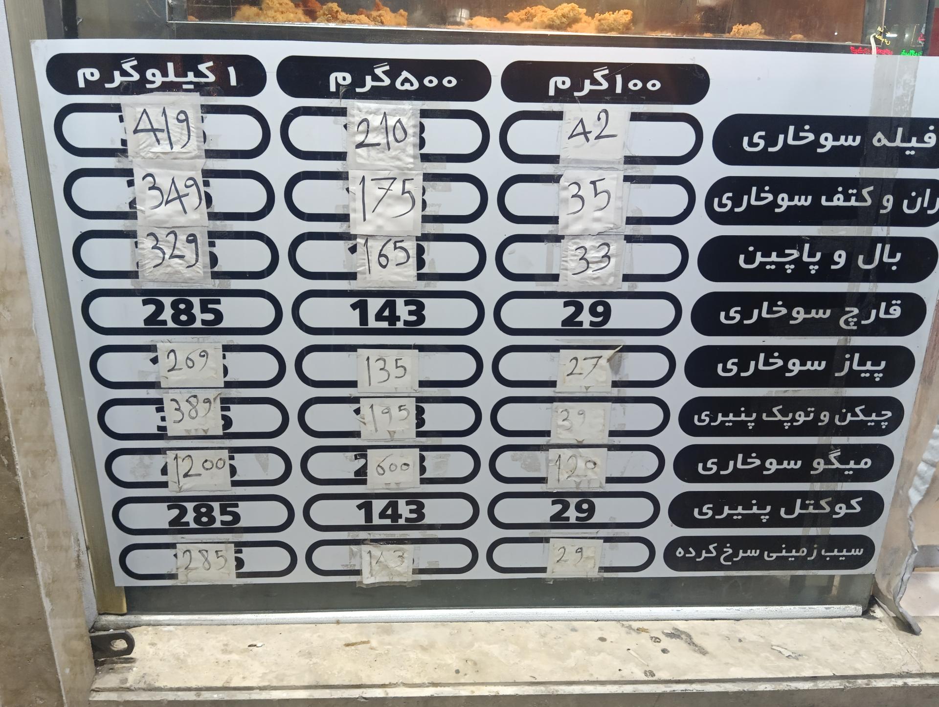 عکس سوخاری کیلویی 