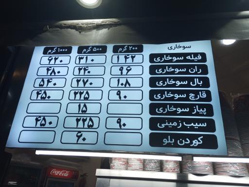 عکس سوخاری بریانی cuba