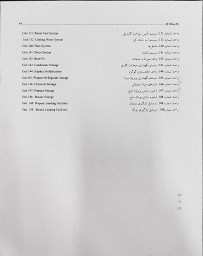 عکس فاز 13 پارس جنوبی