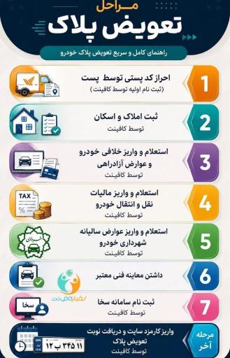 عکس کافی نت دیجیتال اسلامی