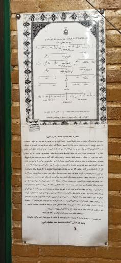عکس امام زادگان سه دختران 