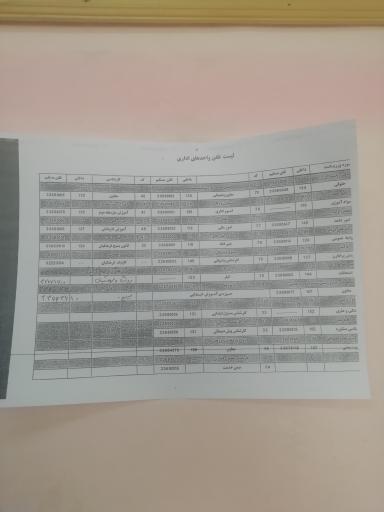 عکس اداره آموزش و پرورش اراک ناحیه یک