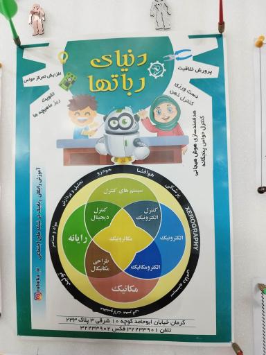 عکس رباتیک دنیای رباتها