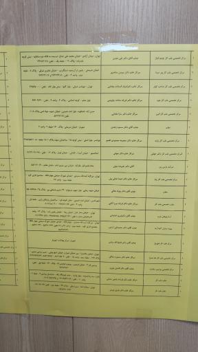 عکس کارگزاری بیمه تامین اجتماعی شماره ۵۳ (شعبه ۲۶)