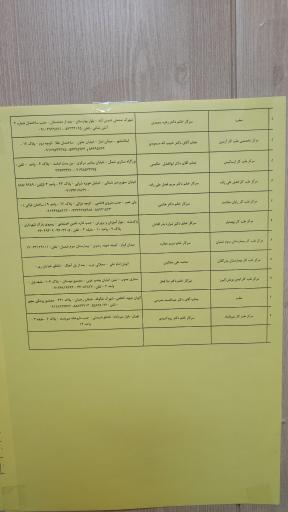 عکس کارگزاری بیمه تامین اجتماعی شماره ۵۳ (شعبه ۲۶)