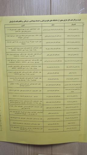 عکس کارگزاری بیمه تامین اجتماعی شماره ۵۳ (شعبه ۲۶)