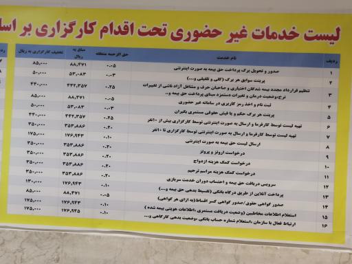 عکس کارگزاری تامین اجتماعی شعبه چهار مشهد (کارگزاری ۷۵)