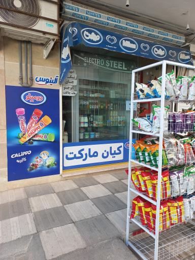 کیان مارکت