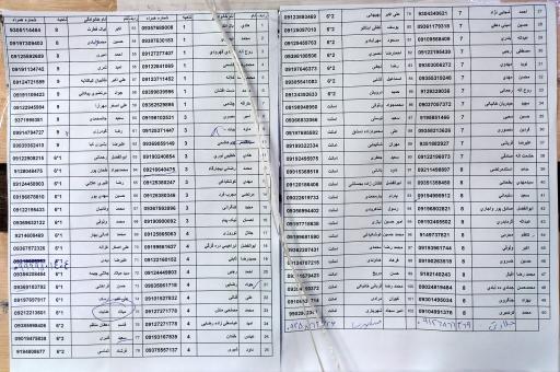 عکس اداره پست منطقه پستی 17