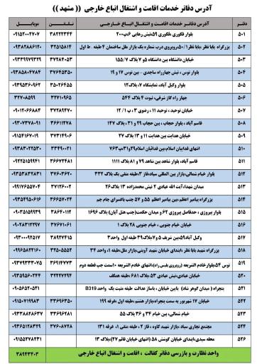 عکس دفتر کفالت شماره ۵۰۶ (خدمات اقامت و اشتغال اتباع خارجی)