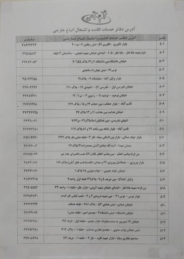 عکس دفتر کفالت شماره ۵۰۶ (خدمات اقامت و اشتغال اتباع خارجی)