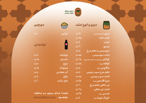 عکس دیزی سرای عمو عباس