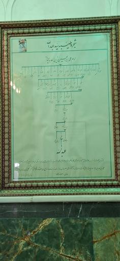 عکس آستان مقدس امامزاده عبداله ابن زین العابدین (ع)