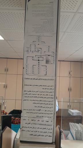 عکس اداره ثبت اسناد و املاک منطقه دو قم