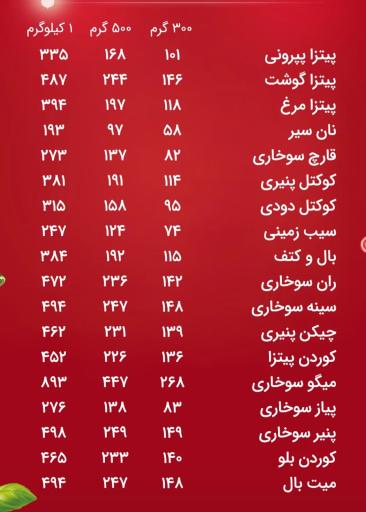 عکس ویچ‌کیلویی شعبه هفت‌حوض