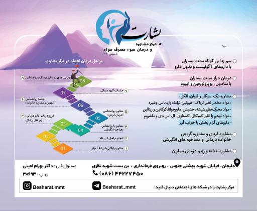 عکس کلینیک مشاوره و درمان اعتیاد بشارت