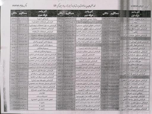 عکس اداره آموزش و پرورش ناحیه دو شیراز
