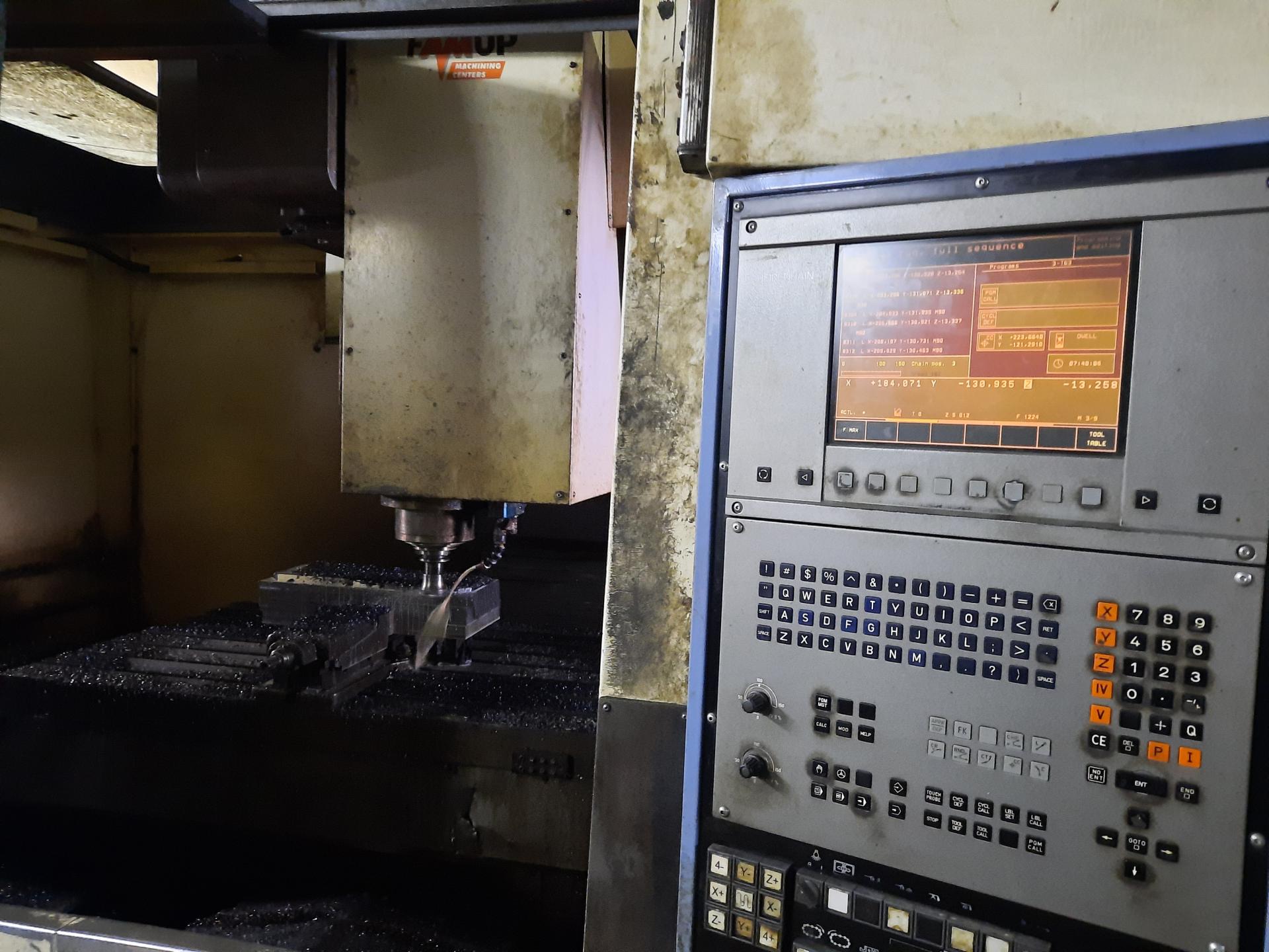 عکس قالب سازی سبد میوه اتحاد صنعت