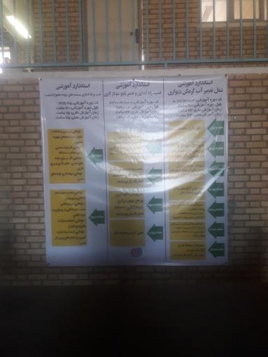 عکس مرکز آموزش فنی وحرفه ای شماره ۱۴آق قلا