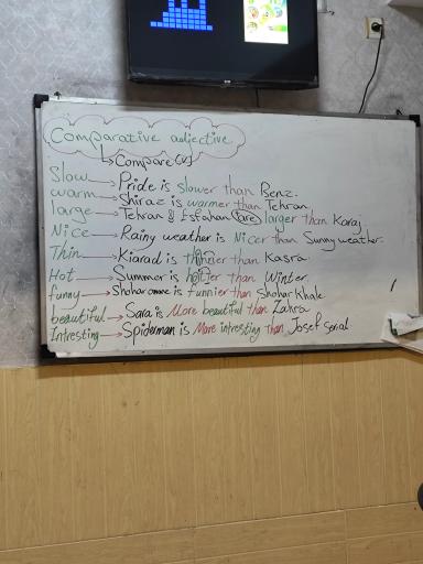 عکس آموزشگاه زبان ملل شعبه راه آهن