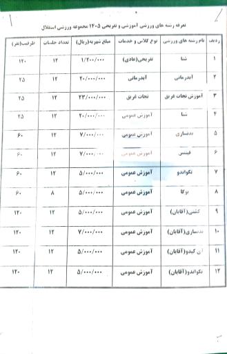 عکس استخر استقلال تهران