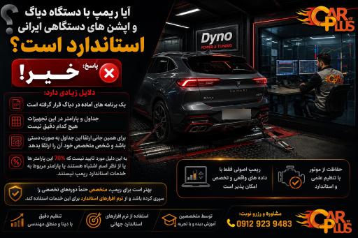 شرکت کارپلاس