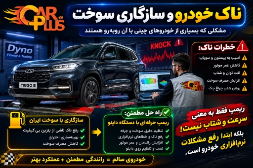 شرکت کارپلاس