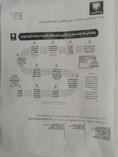 مرکز اسقاط خودرو پگاه نوین بارثاوا توس